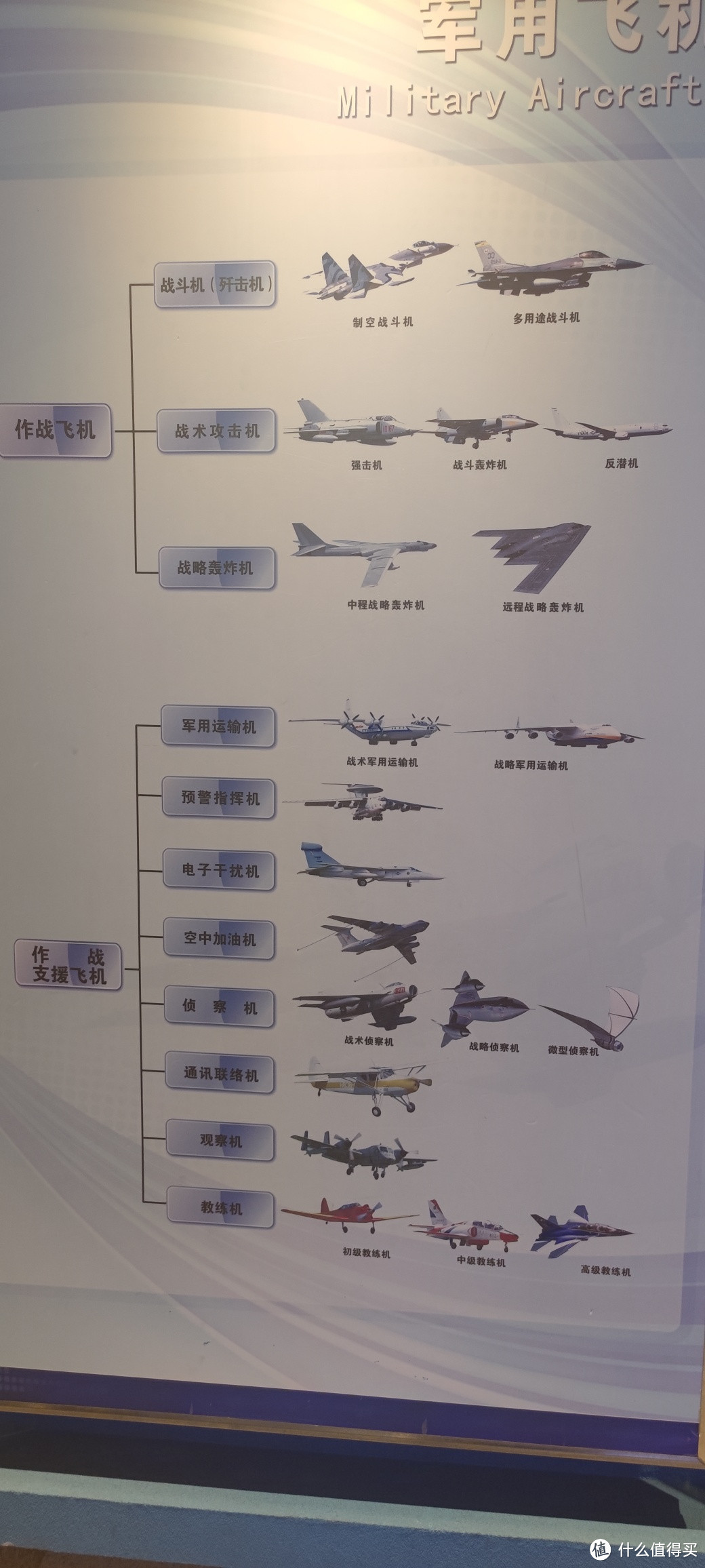 中国歼击机摇篮