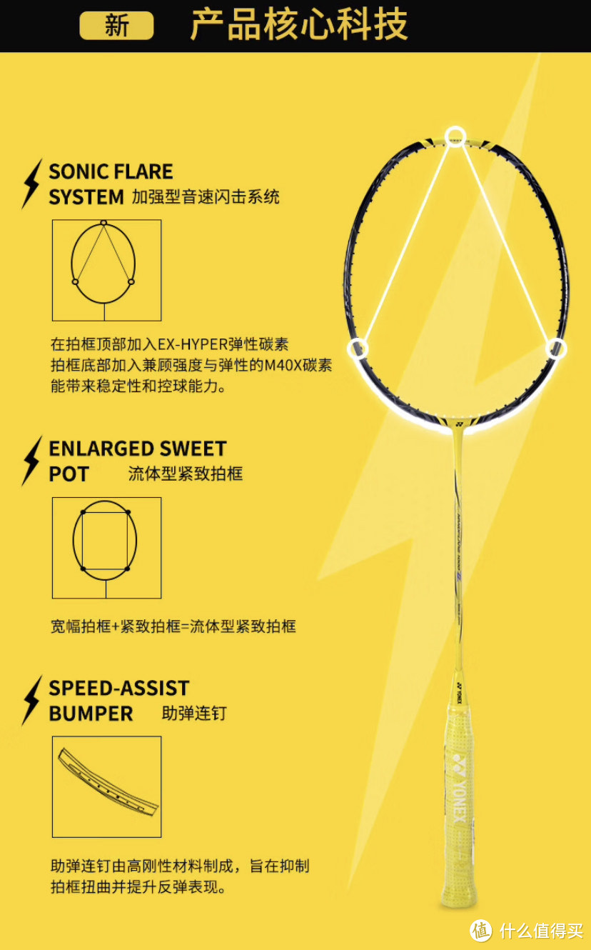 尤尼克斯球拍坐标图片