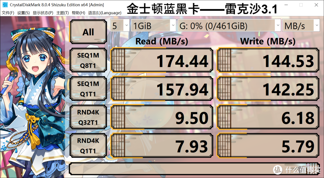 三款U3A2V30 512G TF存储卡简单对比，哪款才是你的菜？