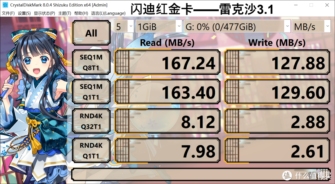 三款U3A2V30 512G TF存储卡简单对比，哪款才是你的菜？