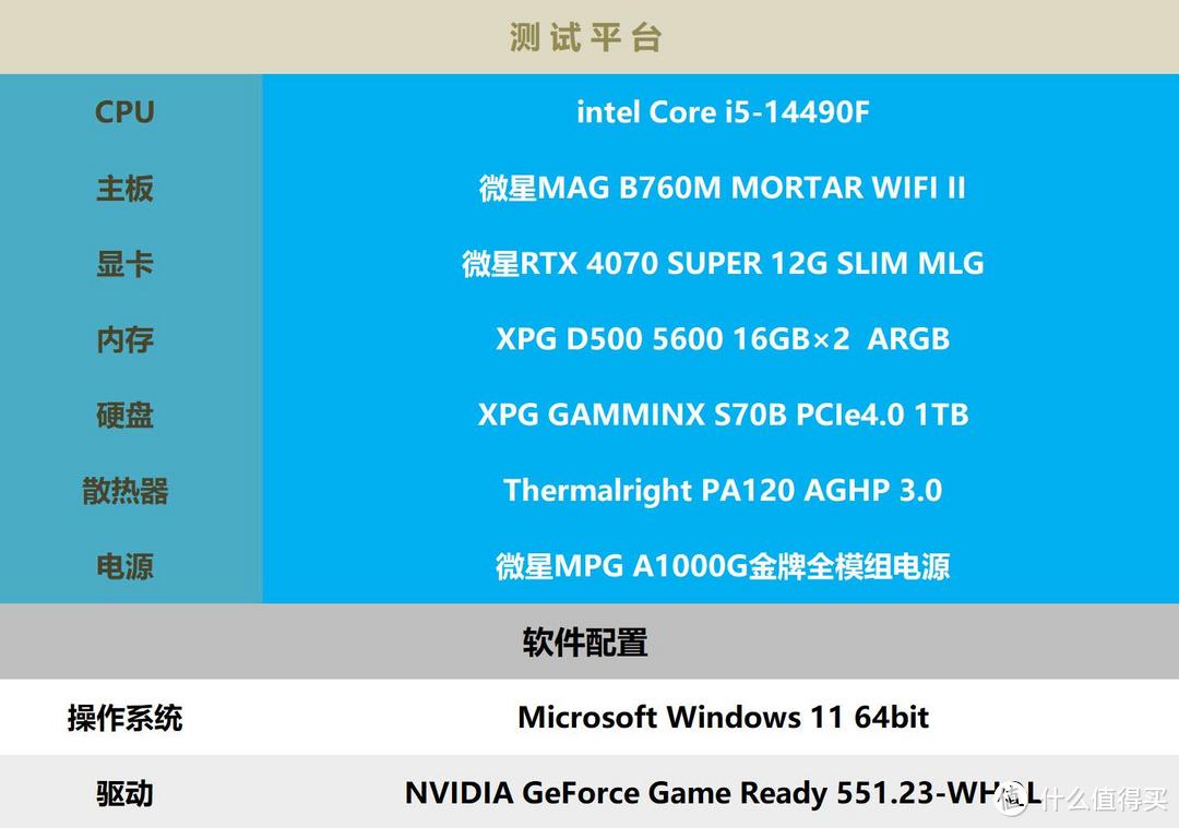 游戏界的绝世好卡！微星RTX 4070 SUPER 12G GAMING X SLIM MLG魔龙姬