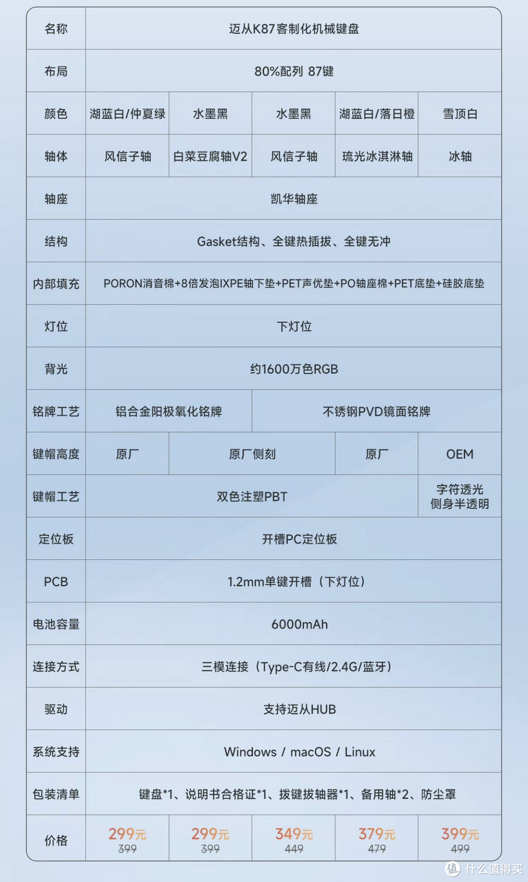 迈从K87客制化机械键盘：旗舰之选，299元起