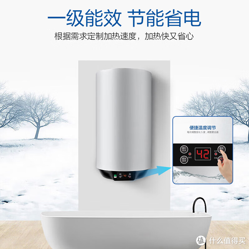 海尔立式电热水器 ES60V-U1(E) 详细评测：节能、安全、智能的家庭必备电器