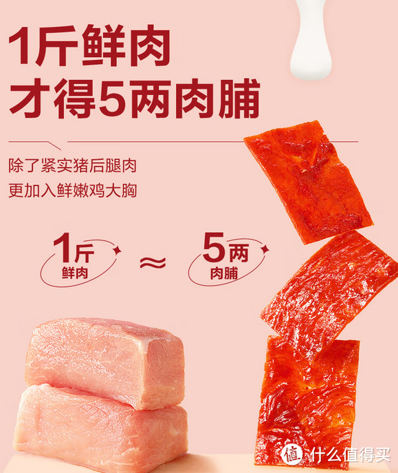 猪肉脯：打工人的加班伴侣