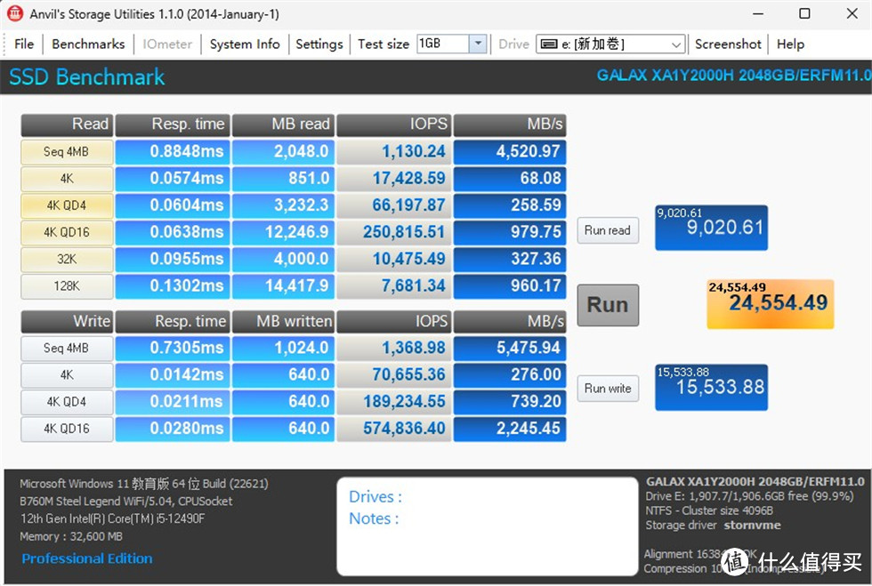 影驰星曜20周年纪念版2TB PCIe 4.0 M.2 SSD测试