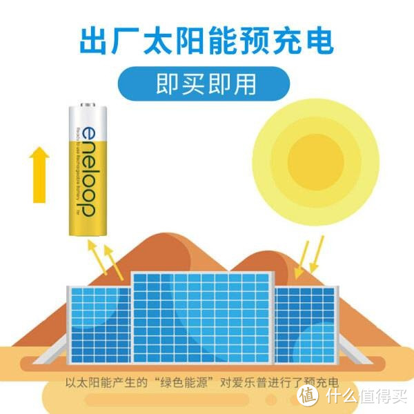 爱乐普（eneloop）充电电池