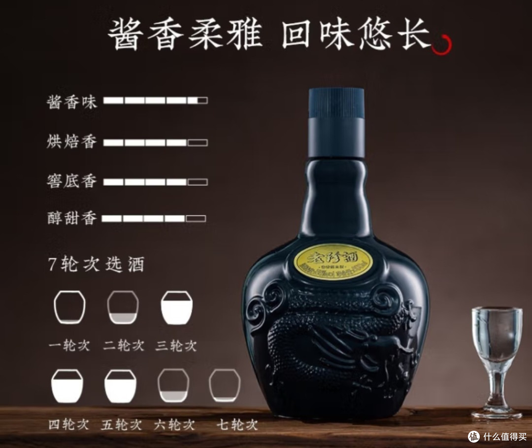 珍酒 2本セット 白酒 楽天市場】濾州老窖（二曲） 500ml スピリッツ 52度 白酒 中国酒 中華