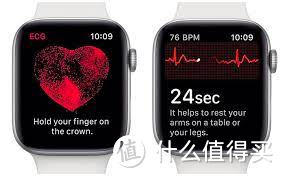 5个理由告诉你，为何Apple Watch可能是你的生命守护神！