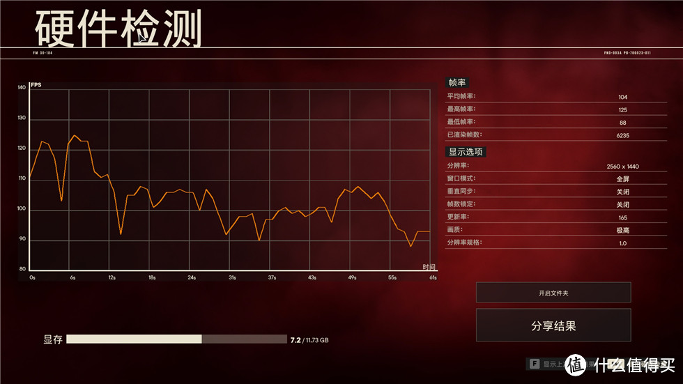 影驰20周年GeForce RTX 4070纪念版显卡测试