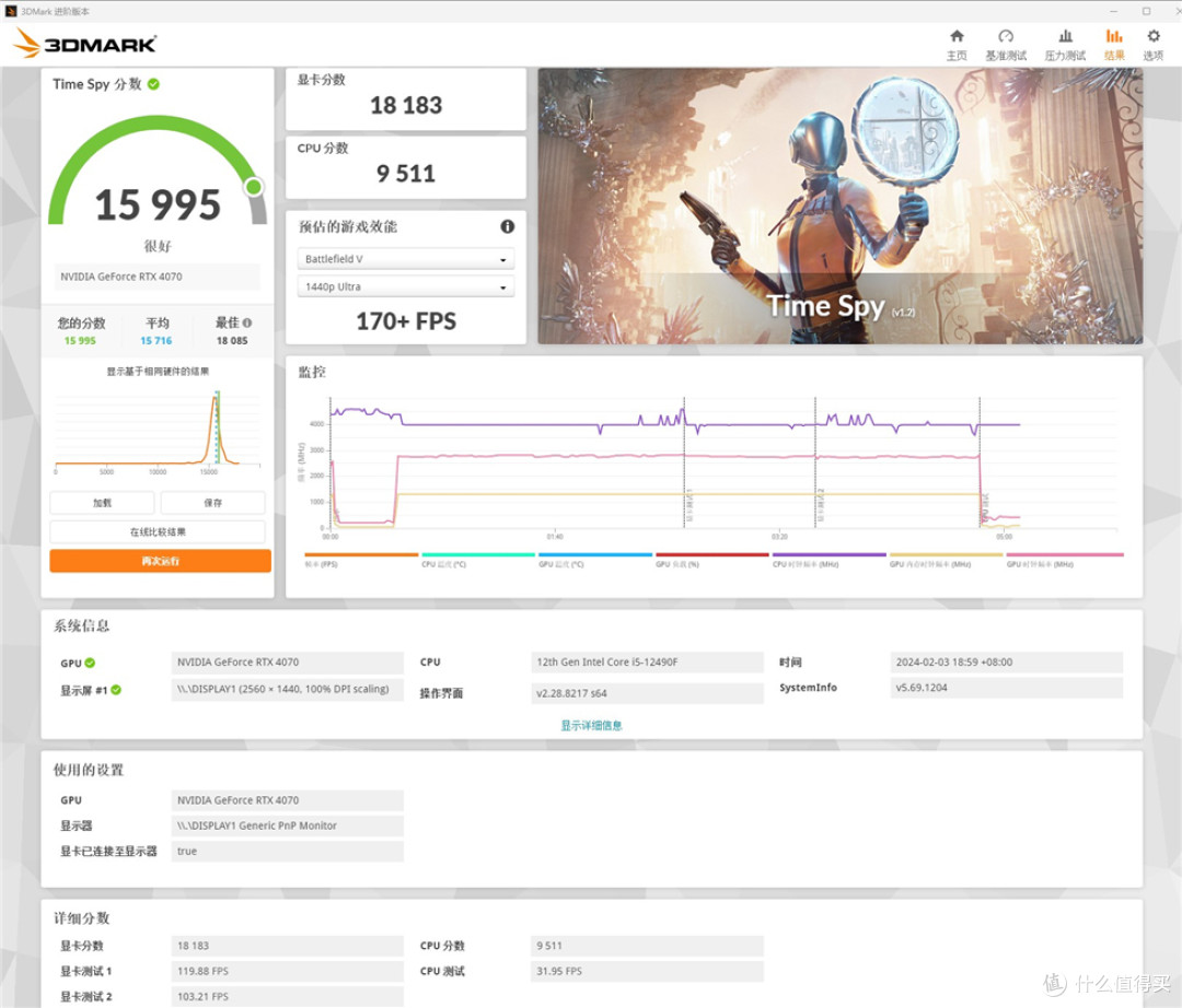 影驰20周年GeForce RTX 4070纪念版显卡测试