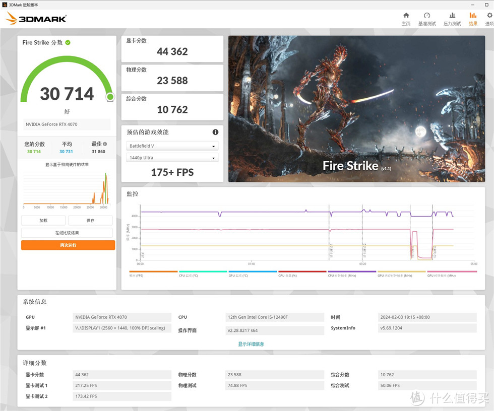 影驰20周年GeForce RTX 4070纪念版显卡测试