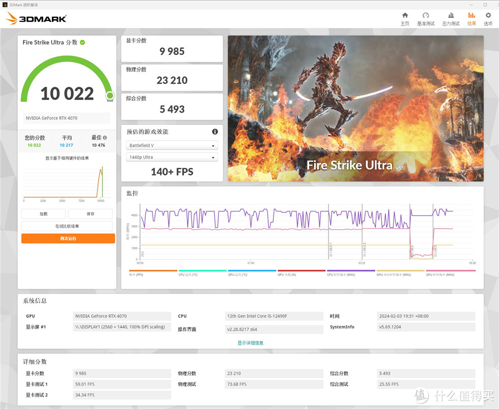 影驰20周年GeForce RTX 4070纪念版显卡测试