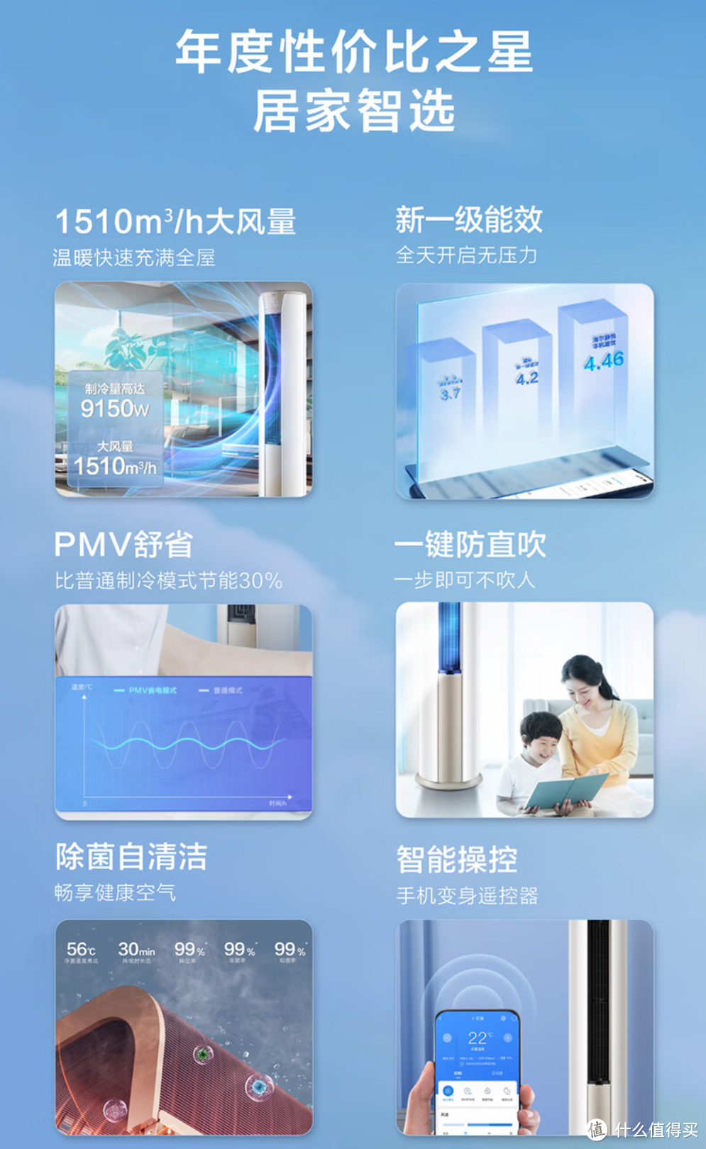 海尔健康空调节:两款海尔空调深度推荐