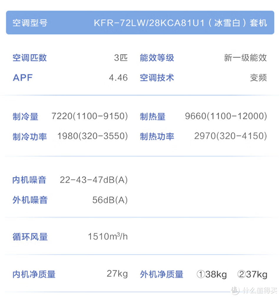 海尔健康空调节：两款海尔空调深度推荐