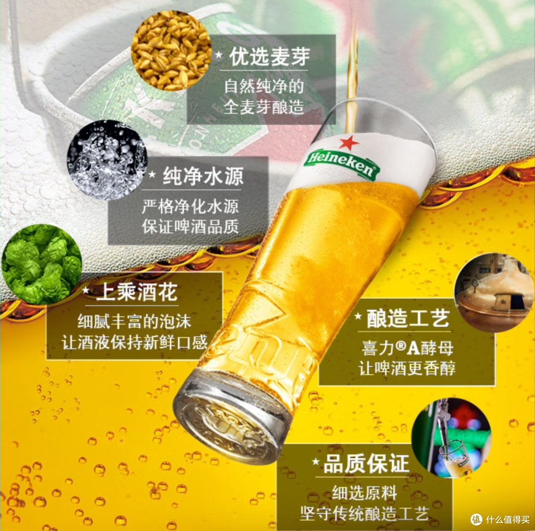 还有什么比一杯冰镇喜力更能征服男人的呢