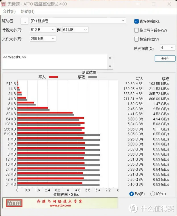 极速响应，遥遥领先——宏碁暗影骑士擎N7000，国产颗粒当仁不让