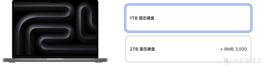 每秒2G超高速 照片备份智能管理神器！惠普HP P900移动固态硬盘体验评测