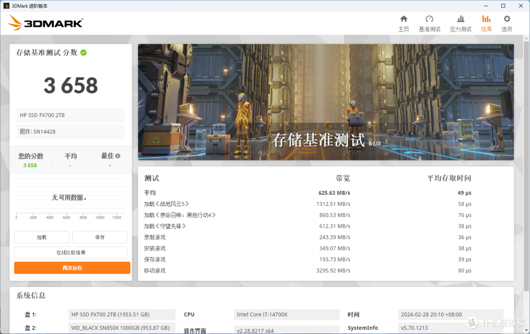 惠普HP SSD FX700 2TB，稳定高效的实用主义之选