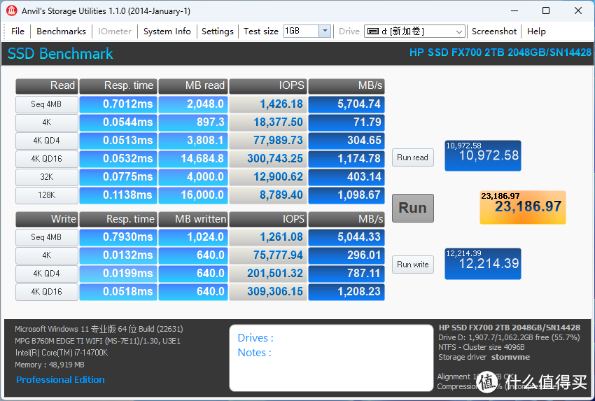 惠普HP SSD FX700 2TB，稳定高效的实用主义之选