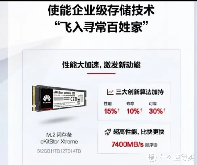 固态继续涨价！等等党还没有输，长江存储QLC SSD或许是最后的机会