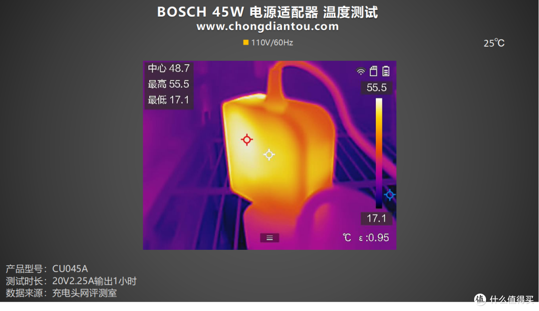一体式 Type-C 线材,PD 45W 快充,BOSCH 45W 电源适配器评测
