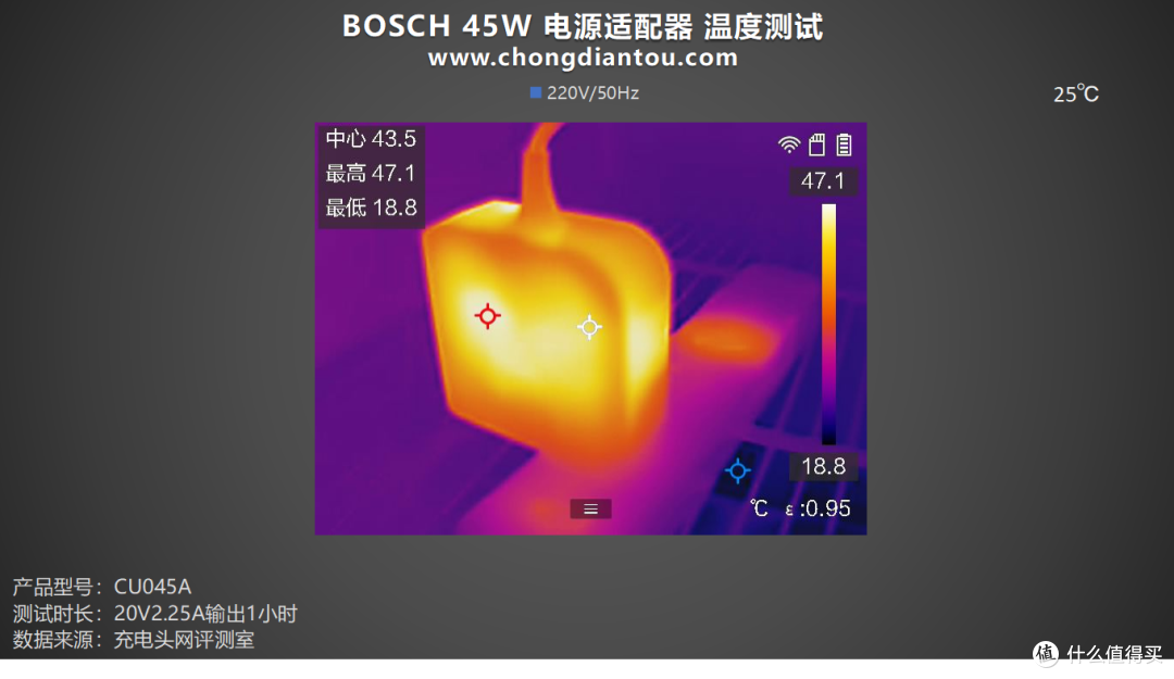 一体式 Type-C 线材,PD 45W 快充,BOSCH 45W 电源适配器评测