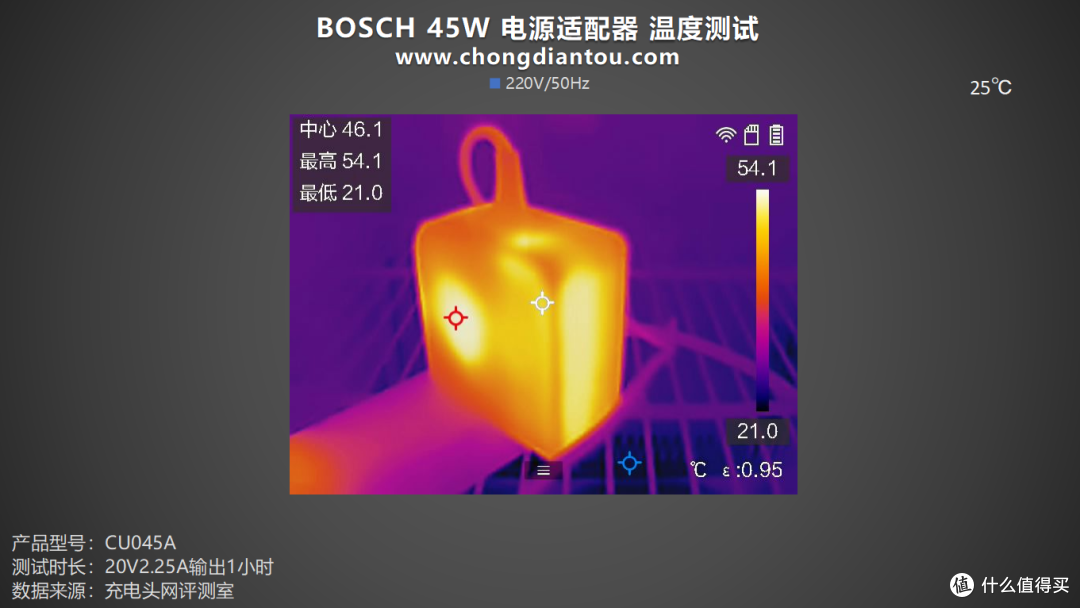 一体式 Type-C 线材,PD 45W 快充,BOSCH 45W 电源适配器评测