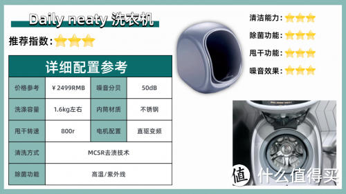 内衣洗衣机哪个品牌比较好?迷你洗衣机排名前十名强烈种草