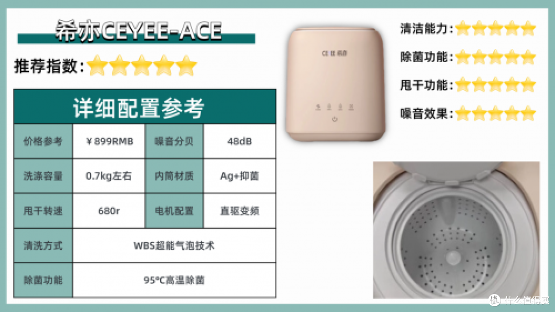 内衣洗衣机哪个品牌比较好?迷你洗衣机排名前十名强烈种草