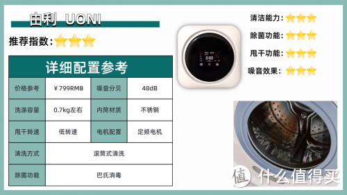 内衣洗衣机哪个品牌比较好?迷你洗衣机排名前十名强烈种草