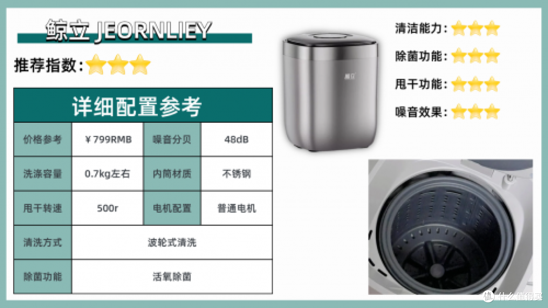 内衣洗衣机哪个品牌比较好?迷你洗衣机排名前十名强烈种草