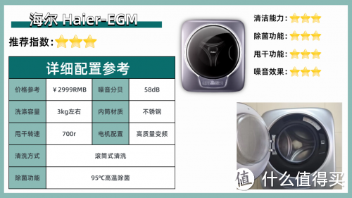 内衣洗衣机哪个品牌比较好?迷你洗衣机排名前十名强烈种草