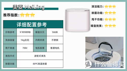 内衣洗衣机哪个品牌比较好?迷你洗衣机排名前十名强烈种草