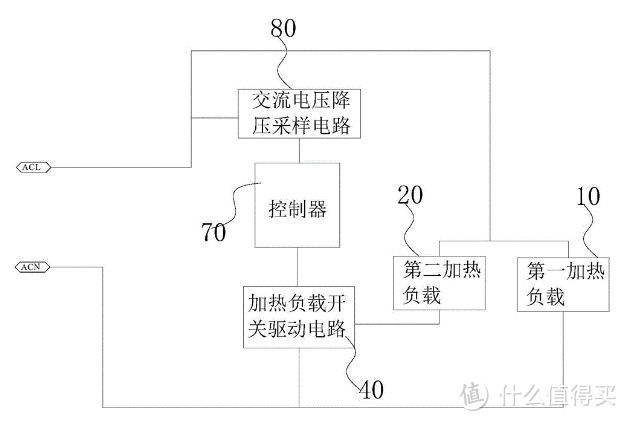 蒸汽电熨斗会把衣服烫坏吗？曝光四种危害黑料！