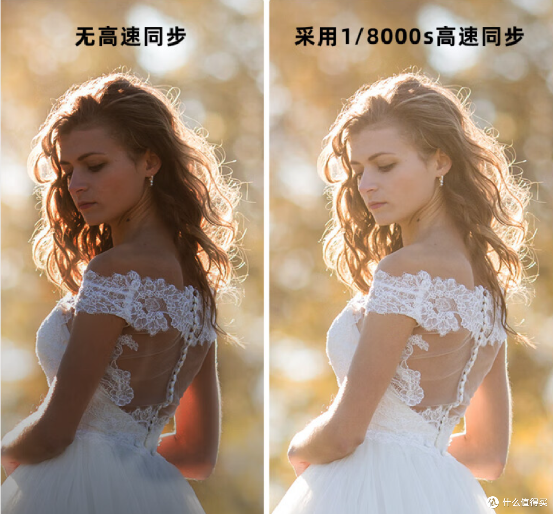 机顶闪光灯如何选购?一文讲明白,需要注意这些点,切勿盲目跟风