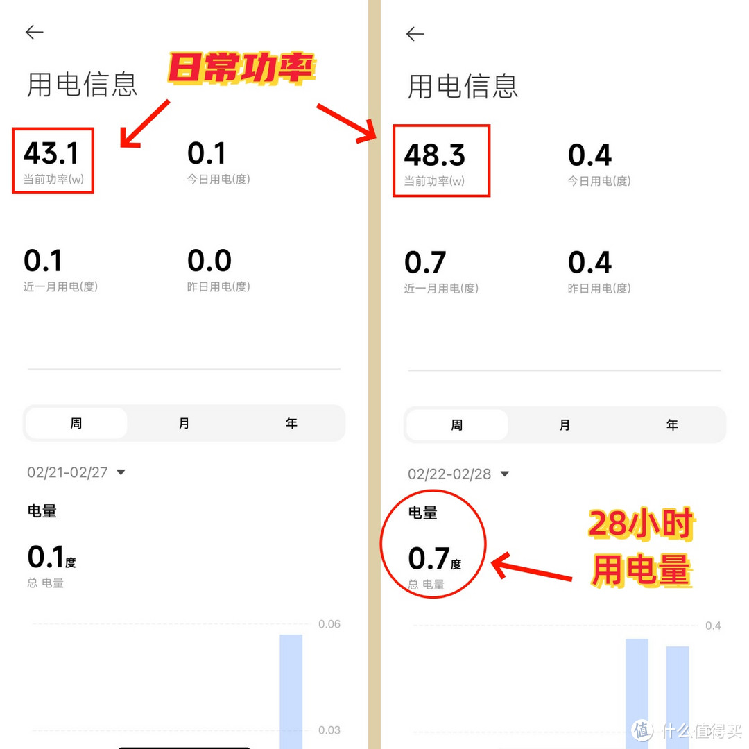 篇三：普通用户使用极空间Z4Pro都能干点啥