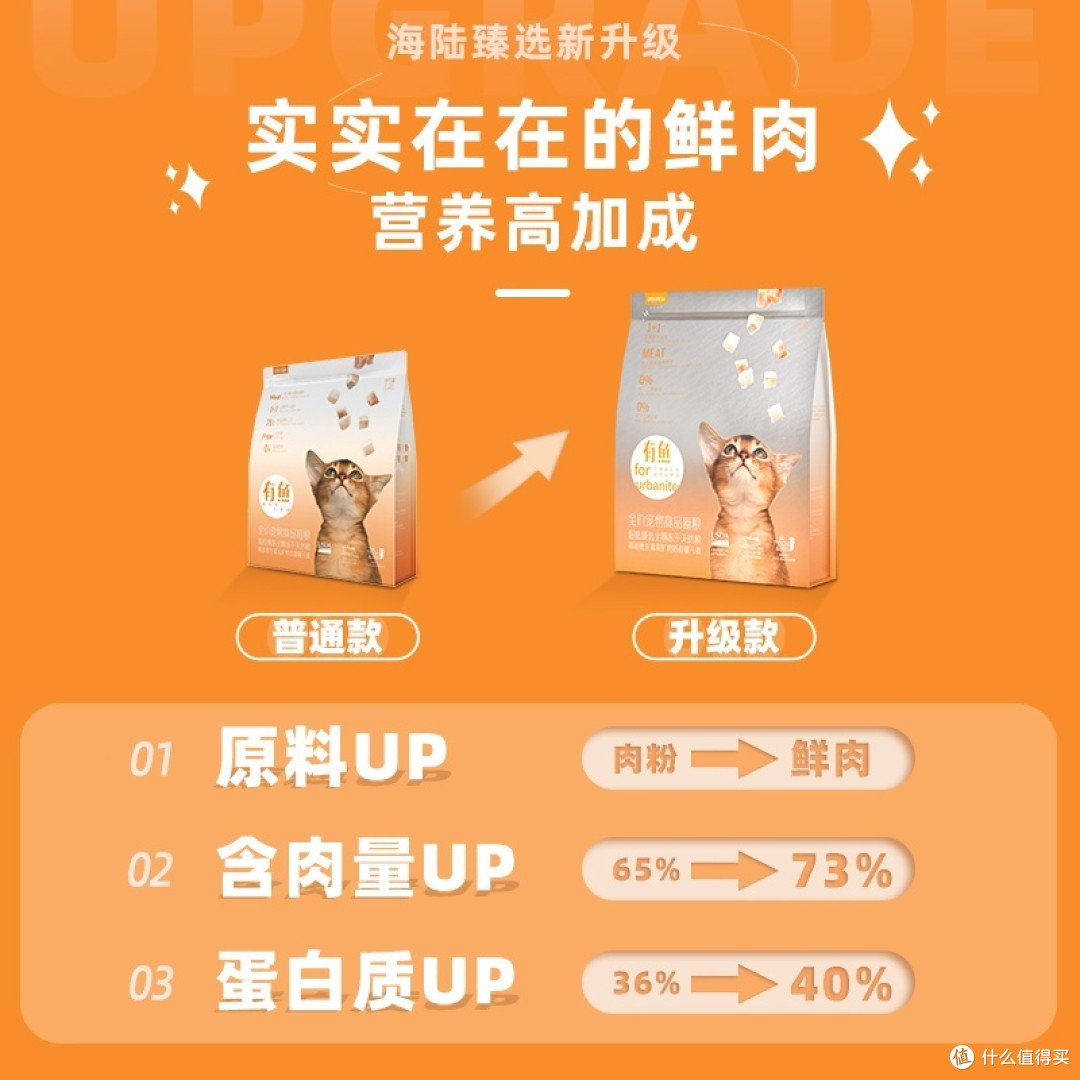 有鱼猫粮旗舰店海陆臻选进口冻干