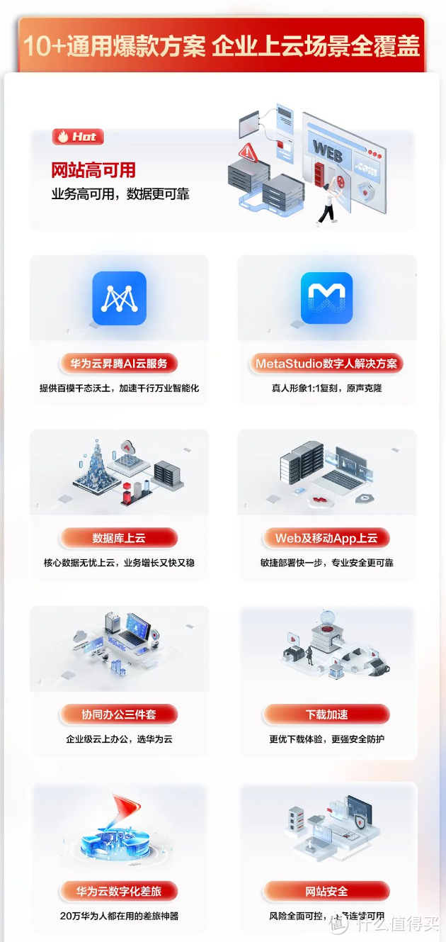 好产品、好方案、好服务！华为云开年采购季正式启动