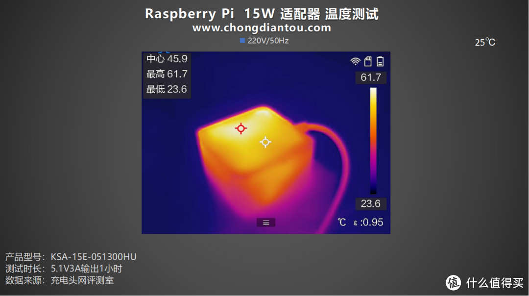 兼容小功率设备充电，持久不断档，树莓派Raspberry Pi 15W 电源适配器评测