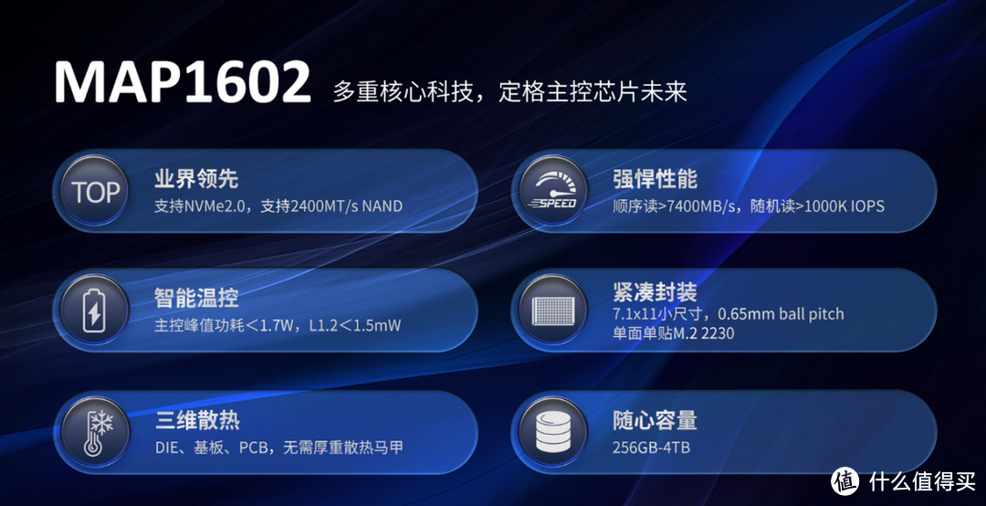 23个大型3A游戏，塞满佰维WOOKONG NV7400 2TB固态硬盘，和卡顿说拜拜