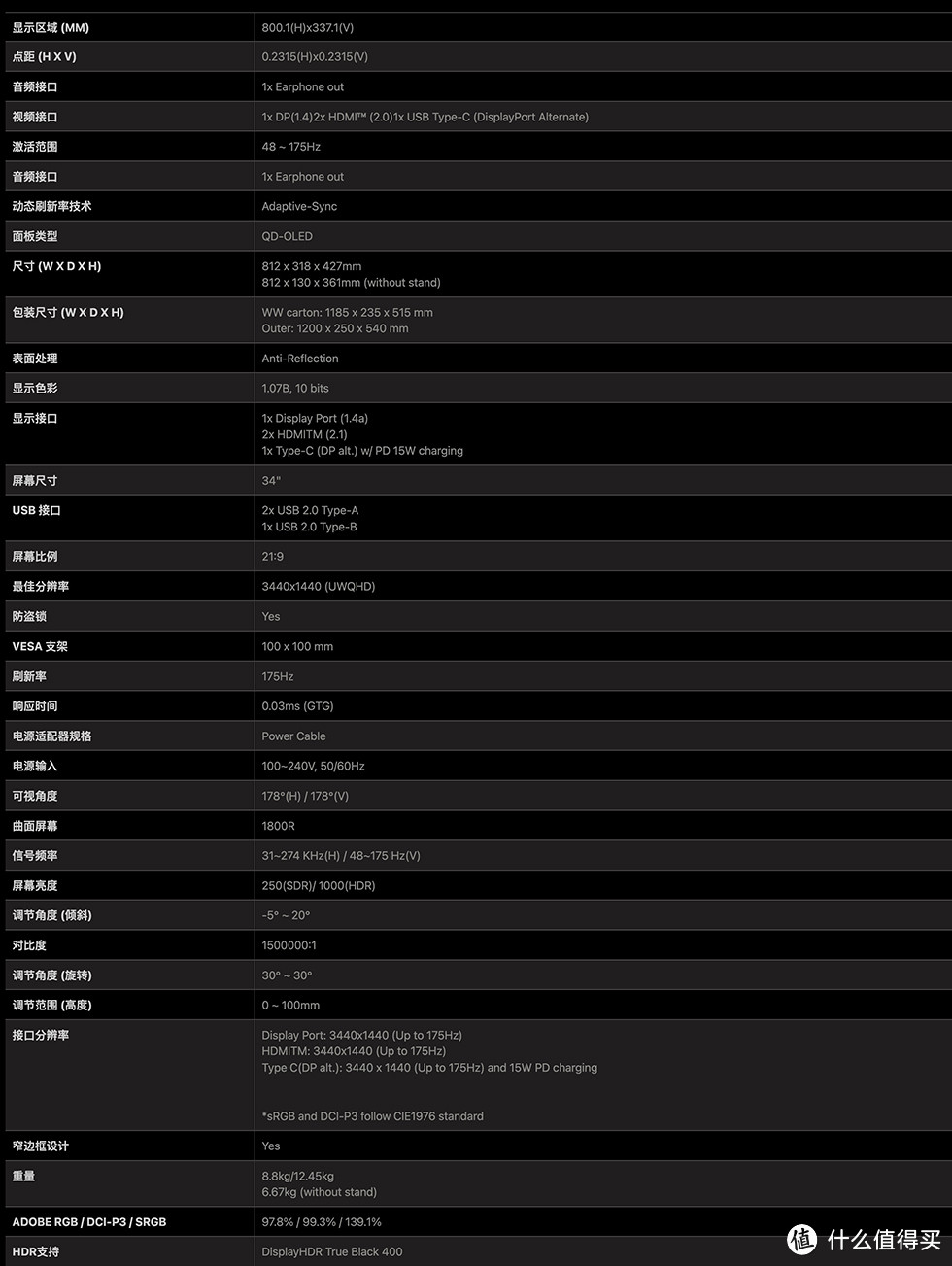 QD-OLED 加持，微星 MAG 341CQP QD-OLED 曲面游戏电竞显示器开箱