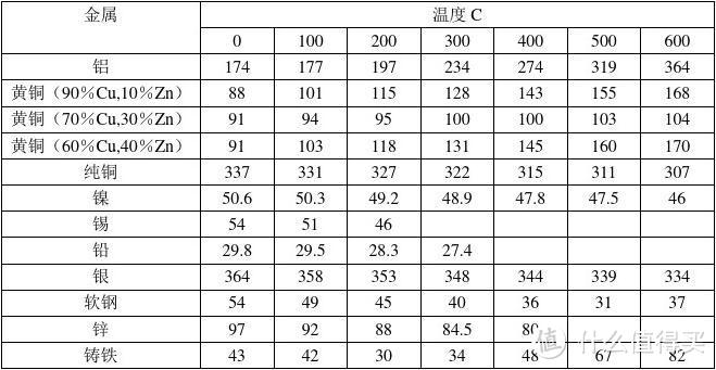 【万字长文】吸油烟机、燃气灶、烟灶套装怎么选？重点参数、选购误区、安装事项全说清，附热门机型盘点