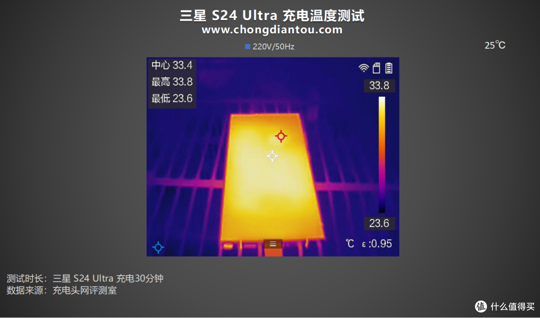5000mAh+45W快充,Galaxy AI 助力,三星S24 Ultra 手机评测