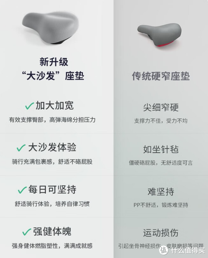 椅子不能解决久坐带来的问题,但运动可以,麦瑞克绝影ONE动感单车【开箱实测】