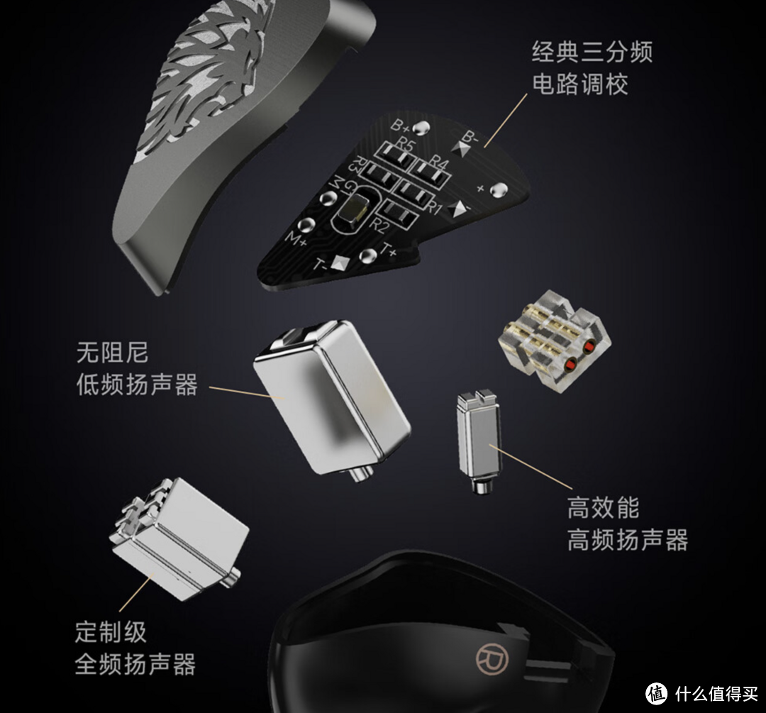 耳机尽头是动铁?海贝YVAIN四动铁旗舰使用评测