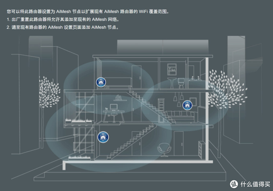 当华硕AX57青春版路由器价格杀到了279，其他厂商该如何应对？