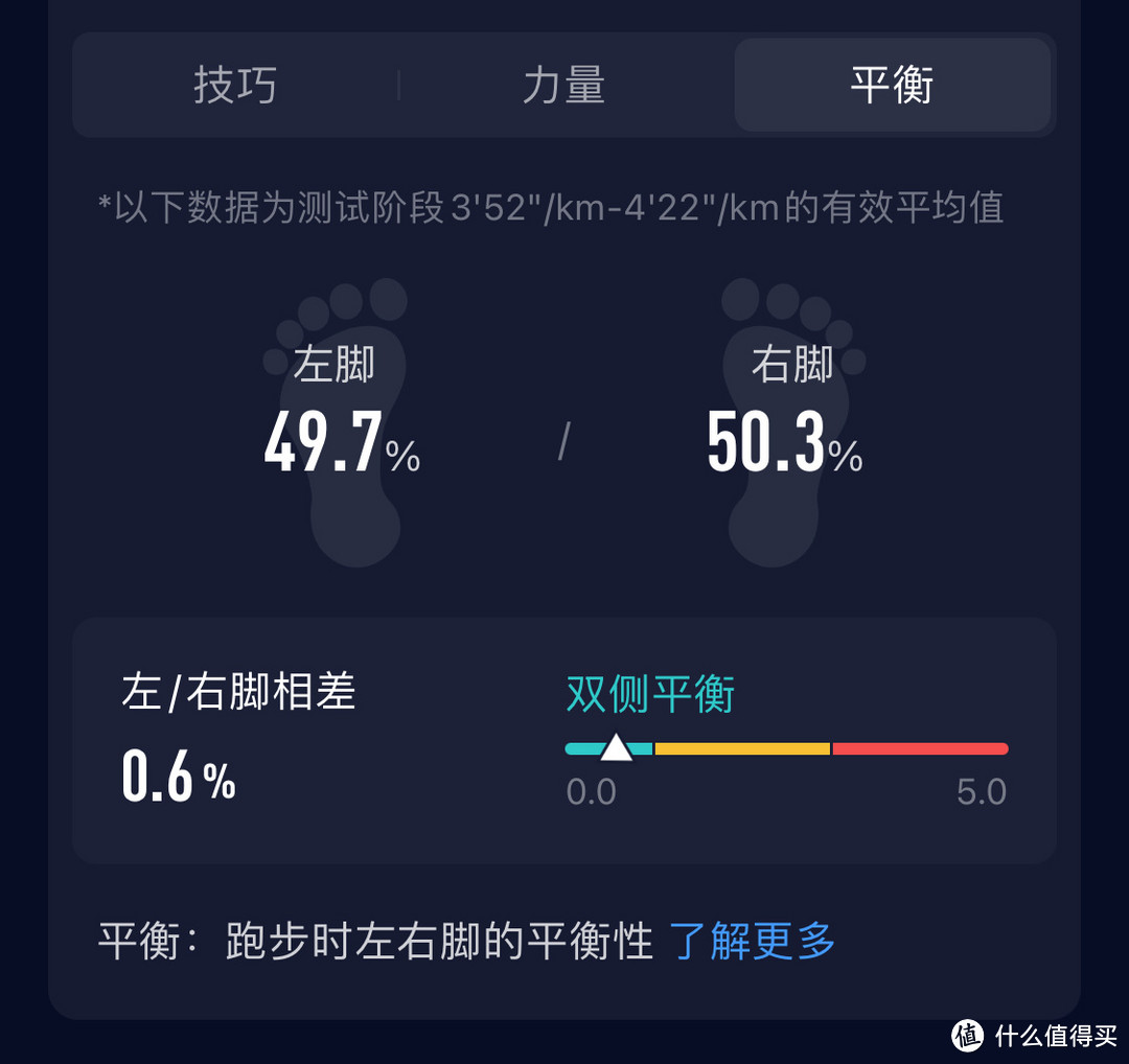 做了跑姿测试后，原来我是地面型跑者