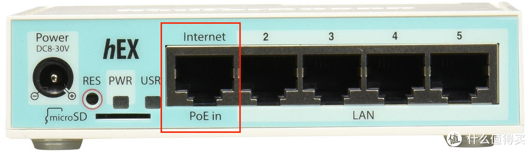 使用Router OS路由器的第一步，和其它路由器并没有什么两样