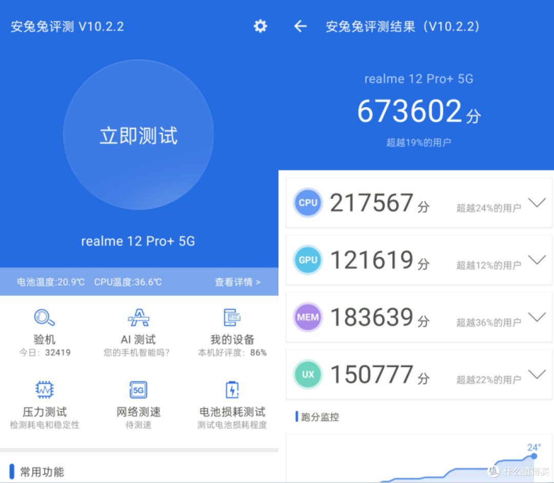 真我12 Pro+首发入手体验：OV64B潜望长焦打造同价位无敌影像