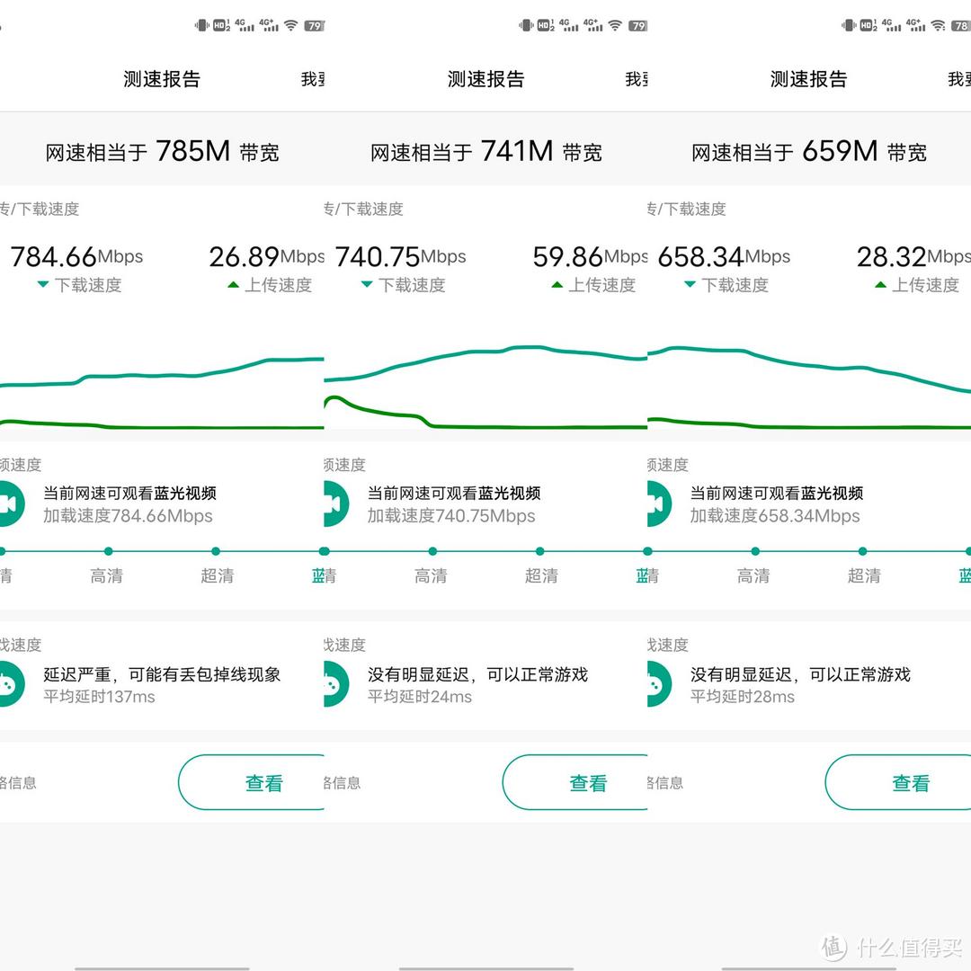 百元路由器也能让网速飞起来！这款路由器还是值得入手的